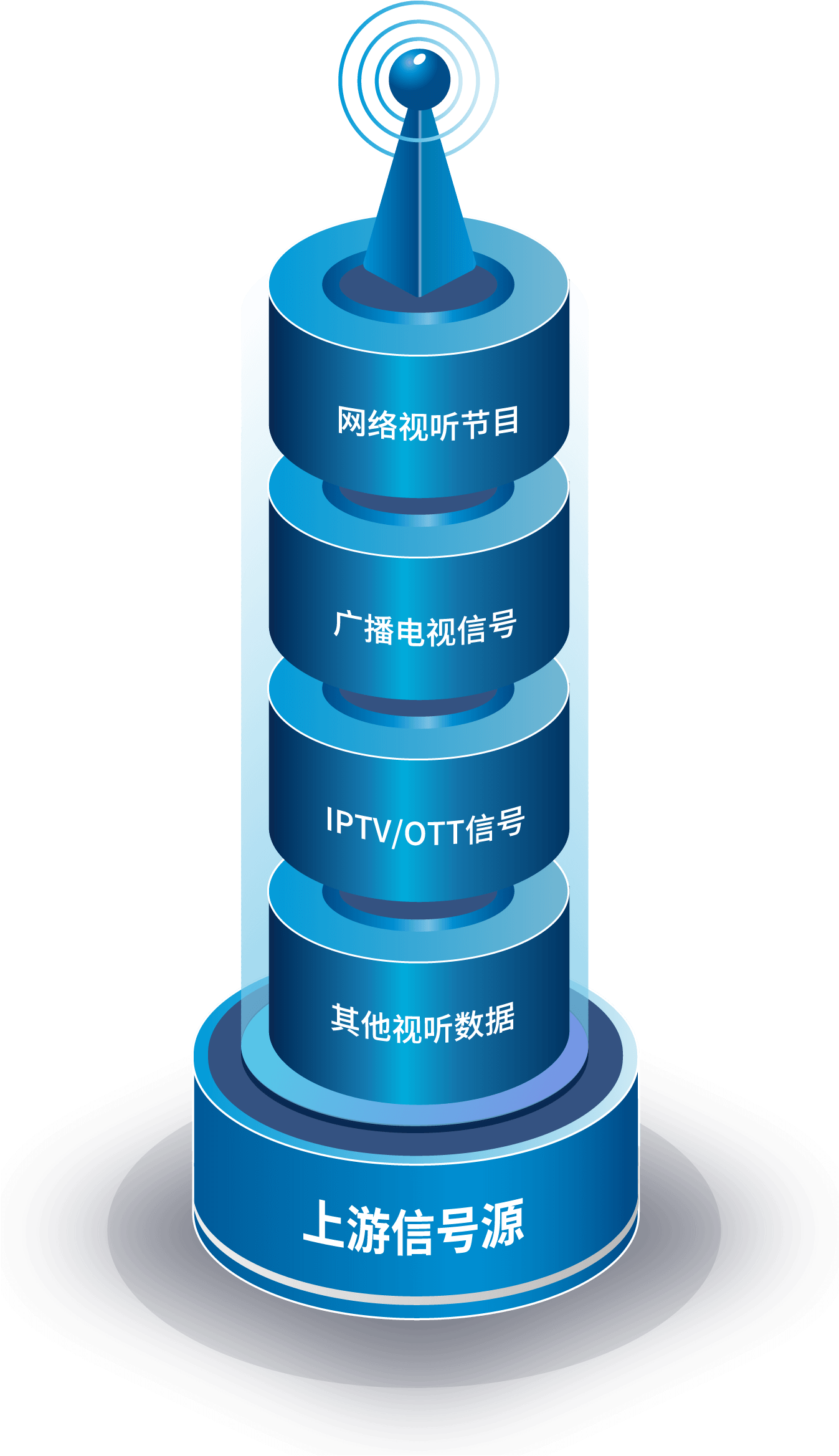 emc易倍(中国)有限公司官网-emc易倍(中国)有限公司官网