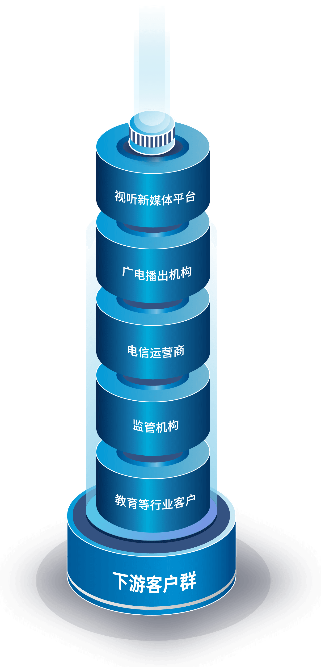 emc易倍(中国)有限公司官网-emc易倍(中国)有限公司官网