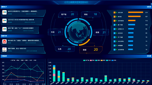 emc易倍(中国)有限公司官网-emc易倍(中国)有限公司官网