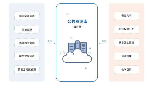 emc易倍(中国)有限公司官网-emc易倍(中国)有限公司官网